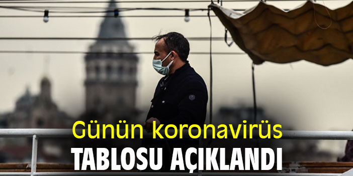 Günün koronavirüs tablosu açıklandı
