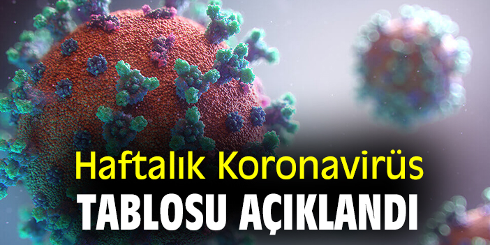 Haftalık Koronavirüs tablosu açıklandı