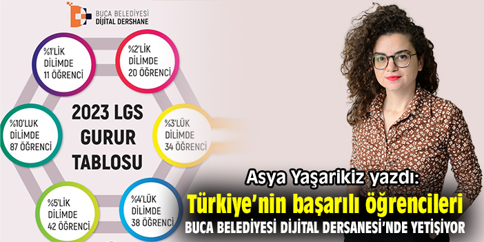 Türkiye’nin başarılı öğrencileri Buca Belediyesi Dijital Dersanesi’nden yetişiyor