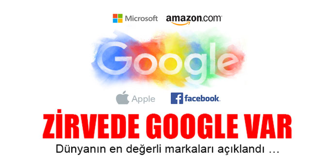 Dünyanın en değerli markası "Google" oldu